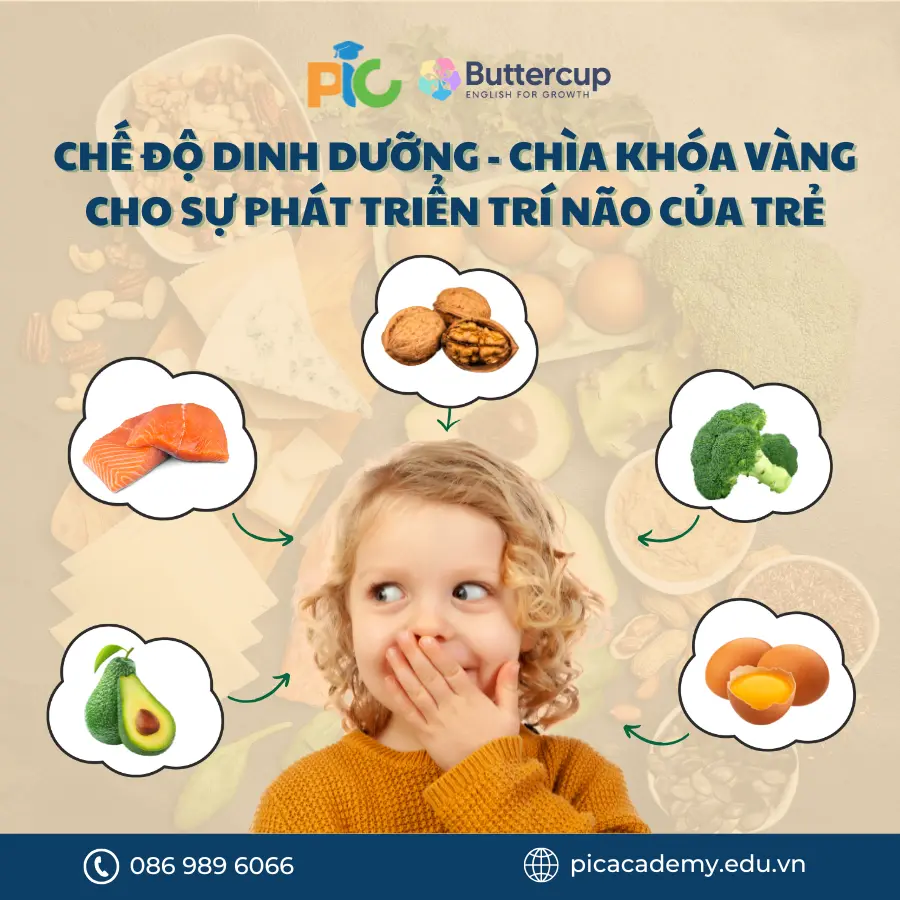 CHẾ ĐỘ DINH DƯỠNG - CHÌA KHÓA VÀNG CHO SỰ PHÁT TRIỂN TRÍ NÃO CỦA TRẺ
