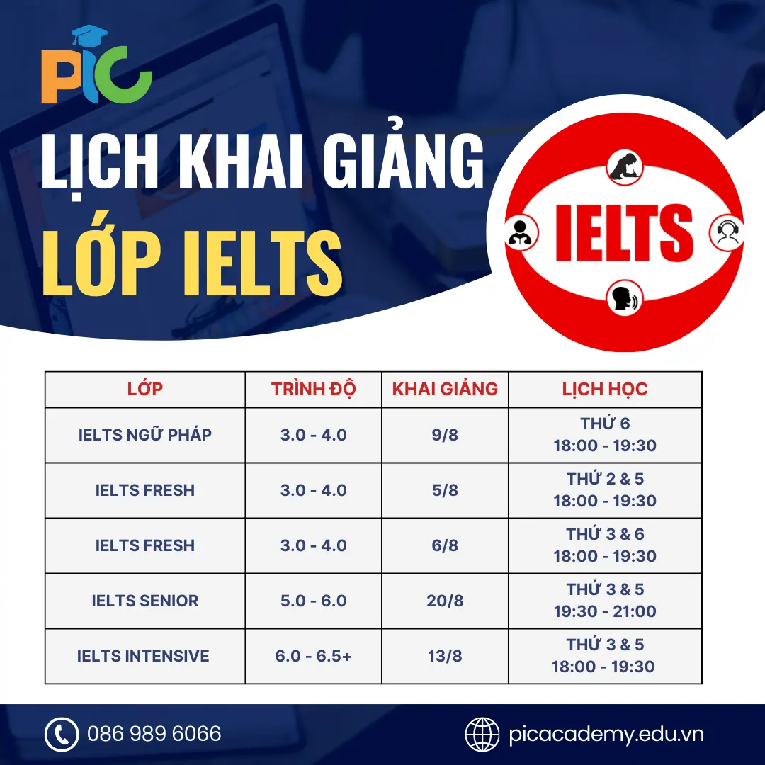 LỊCH KHAI GIẢNG LỚP IELTS THÁNG 8